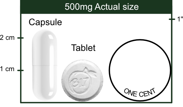 Vitamin B17 capsules versus tablets side by side comparison