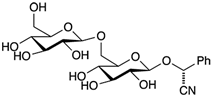 Amygdalin chemical structure