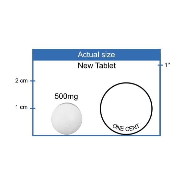 New b17 tablets size